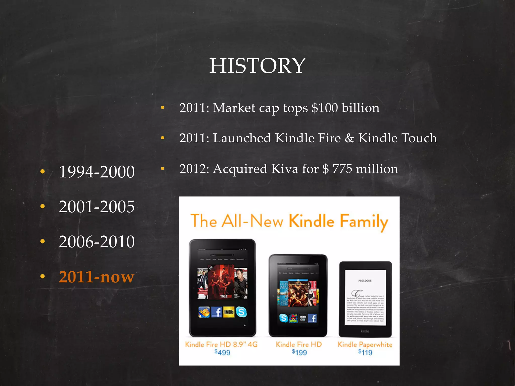 HISTORY	
                    •    2011:  Market  cap  tops  $100  billion	

                    •    2011:  Launched  Kindle  Fire  &  Kindle  Touch	

•  1994-­‐‑2000	
   •    2012:  Acquired  Kiva  for  $  775  million	


•  2001-­‐‑2005	

•  2006-­‐‑2010	

•  2011-­‐‑now	
 