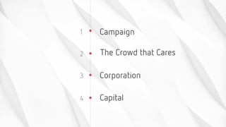 The New Funding Landscape: Crowd Test Before you Invest