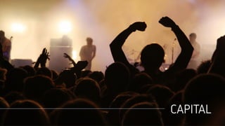 The New Funding Landscape: Crowd Test Before you Invest