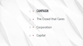 The New Funding Landscape: Crowd Test Before you Invest