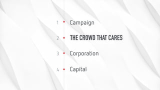 The New Funding Landscape: Crowd Test Before you Invest