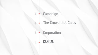 The New Funding Landscape: Crowd Test Before you Invest
