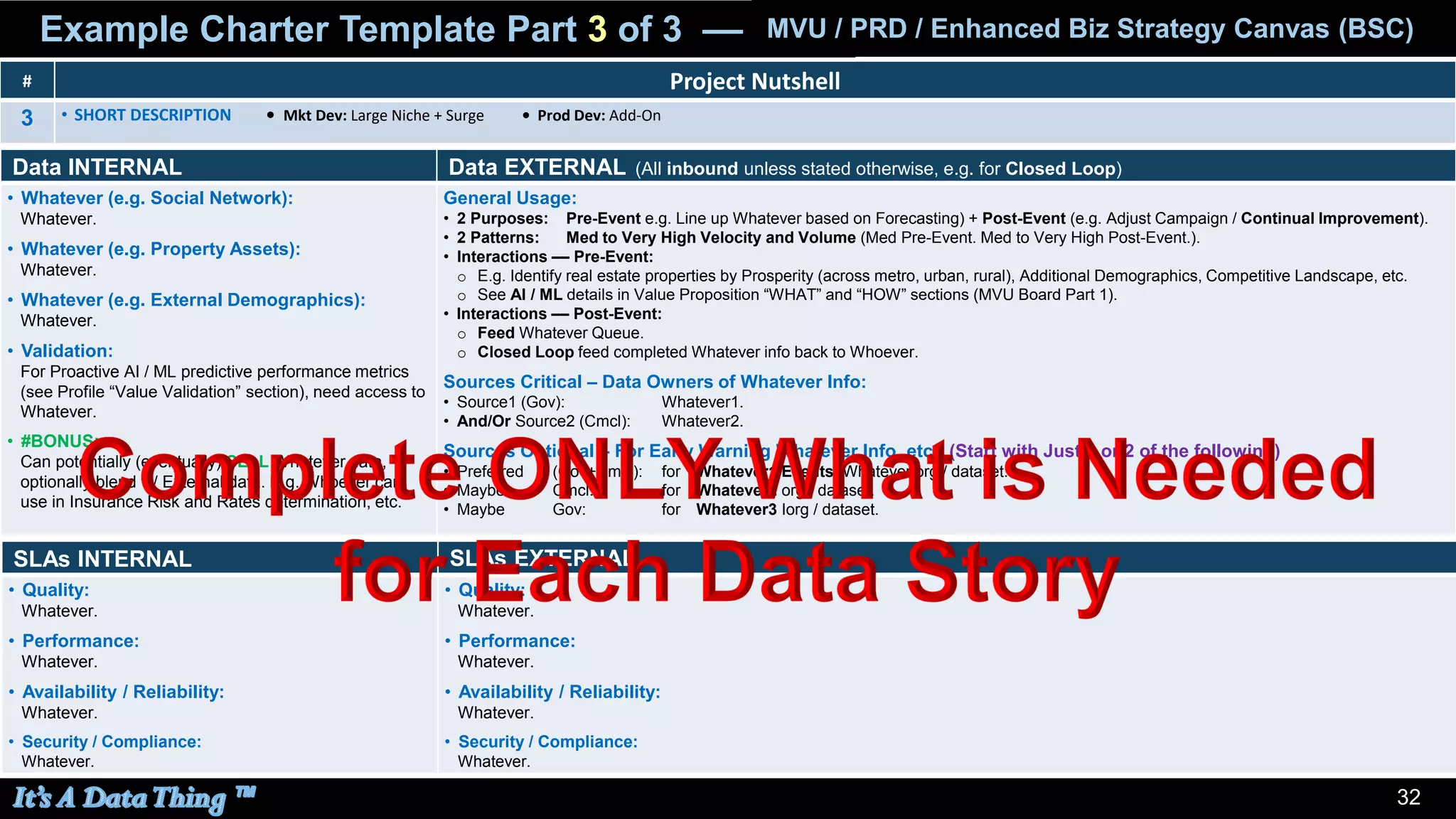 32
# Project Nutshell
3 • SHORT DESCRIPTION • Mkt Dev: Large Niche + Surge • Prod Dev: Add-On
Semi #Techie
Example Charter Template Part 3 of 3 –– MVU / PRD / Enhanced Biz Strategy Canvas (BSC)
SLAs INTERNAL SLAs EXTERNAL
• Quality:
Whatever.
• Performance:
Whatever.
• Availability / Reliability:
Whatever.
• Security / Compliance:
Whatever.
• Quality:
Whatever.
• Performance:
Whatever.
• Availability / Reliability:
Whatever.
• Security / Compliance:
Whatever.
Data INTERNAL Data EXTERNAL (All inbound unless stated otherwise, e.g. for Closed Loop)
• Whatever (e.g. Social Network):
Whatever.
• Whatever (e.g. Property Assets):
Whatever.
• Whatever (e.g. External Demographics):
Whatever.
• Validation:
For Proactive AI / ML predictive performance metrics
(see Profile “Value Validation” section), need access to
Whatever.
• #BONUS:
Can potentially (eventually) SELL Whatever data,
optionally blend w/ External data. E.g. Whoever can
use in Insurance Risk and Rates determination, etc.
General Usage:
• 2 Purposes: Pre-Event e.g. Line up Whatever based on Forecasting) + Post-Event (e.g. Adjust Campaign / Continual Improvement).
• 2 Patterns: Med to Very High Velocity and Volume (Med Pre-Event. Med to Very High Post-Event.).
• Interactions –– Pre-Event:
o E.g. Identify real estate properties by Prosperity (across metro, urban, rural), Additional Demographics, Competitive Landscape, etc.
o See AI / ML details in Value Proposition “WHAT” and “HOW” sections (MVU Board Part 1).
• Interactions –– Post-Event:
o Feed Whatever Queue.
o Closed Loop feed completed Whatever info back to Whoever.
Sources Critical – Data Owners of Whatever Info:
• Source1 (Gov): Whatever1.
• And/Or Source2 (Cmcl): Whatever2.
Sources Optional – For Early Warning Whatever Info, etc: (Start with Just 1 or 2 of the following)
• Preferred (Gov+Cmcl): for Whatever1 Events: Whatever org / dataset.
• Maybe Cmcl: for Whatever2 org / dataset.
• Maybe Gov: for Whatever3 Iorg / dataset.
 