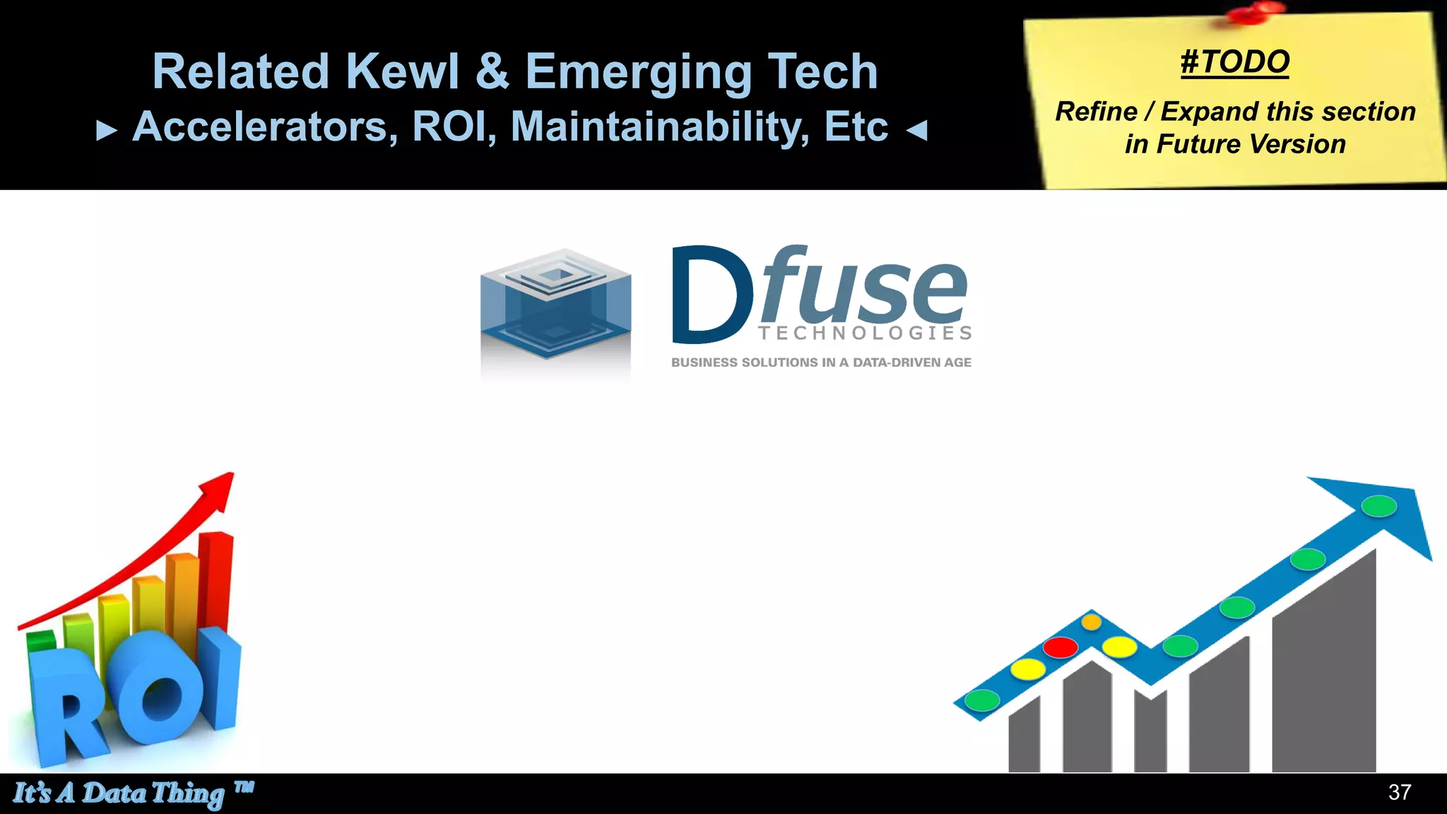 3737
Related Kewl & Emerging Tech
► Accelerators, ROI, Maintainability, Etc ◄
#TODO
Refine / Expand this section
in Future Version
 