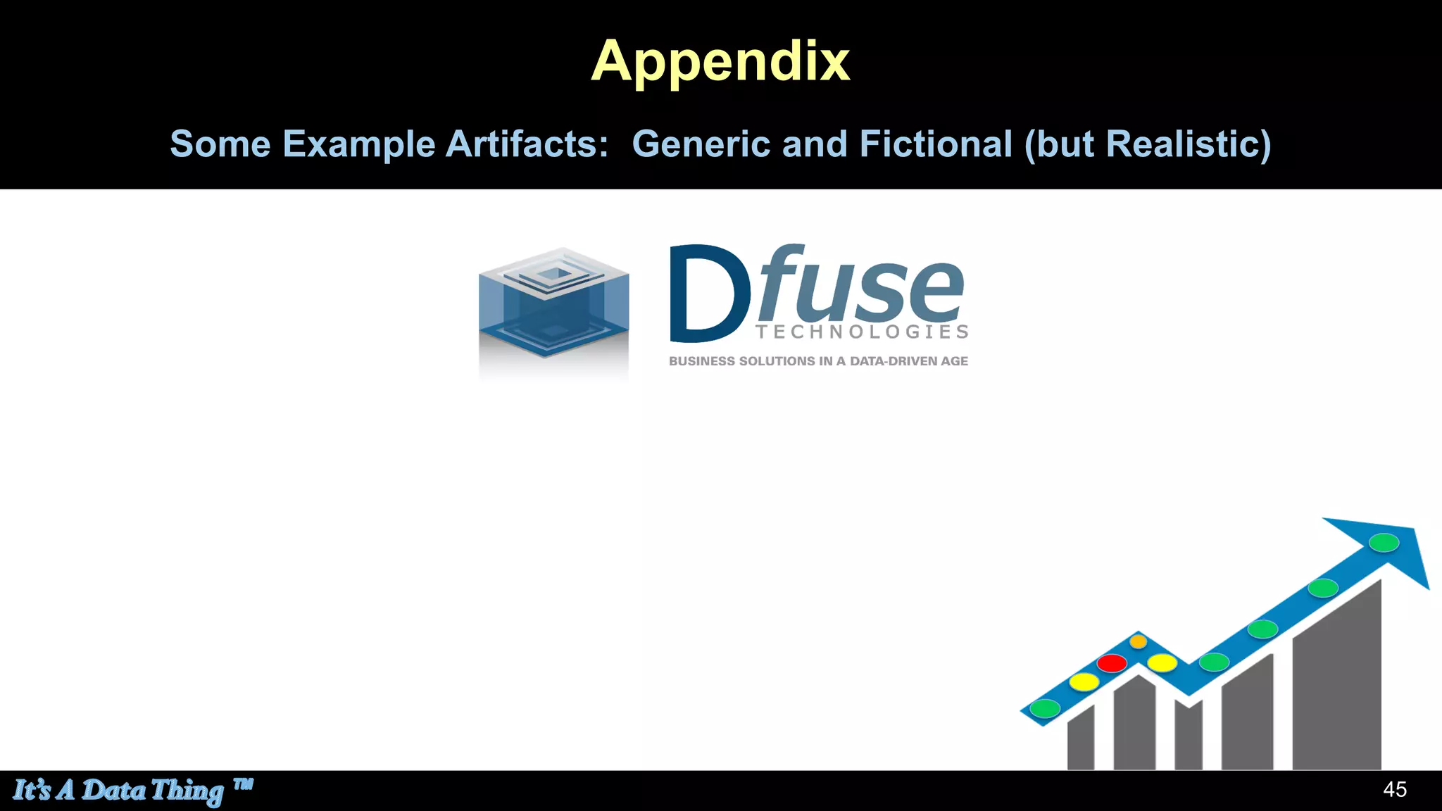 4545
Appendix
Some Example Artifacts: Generic and Fictional (but Realistic)
 