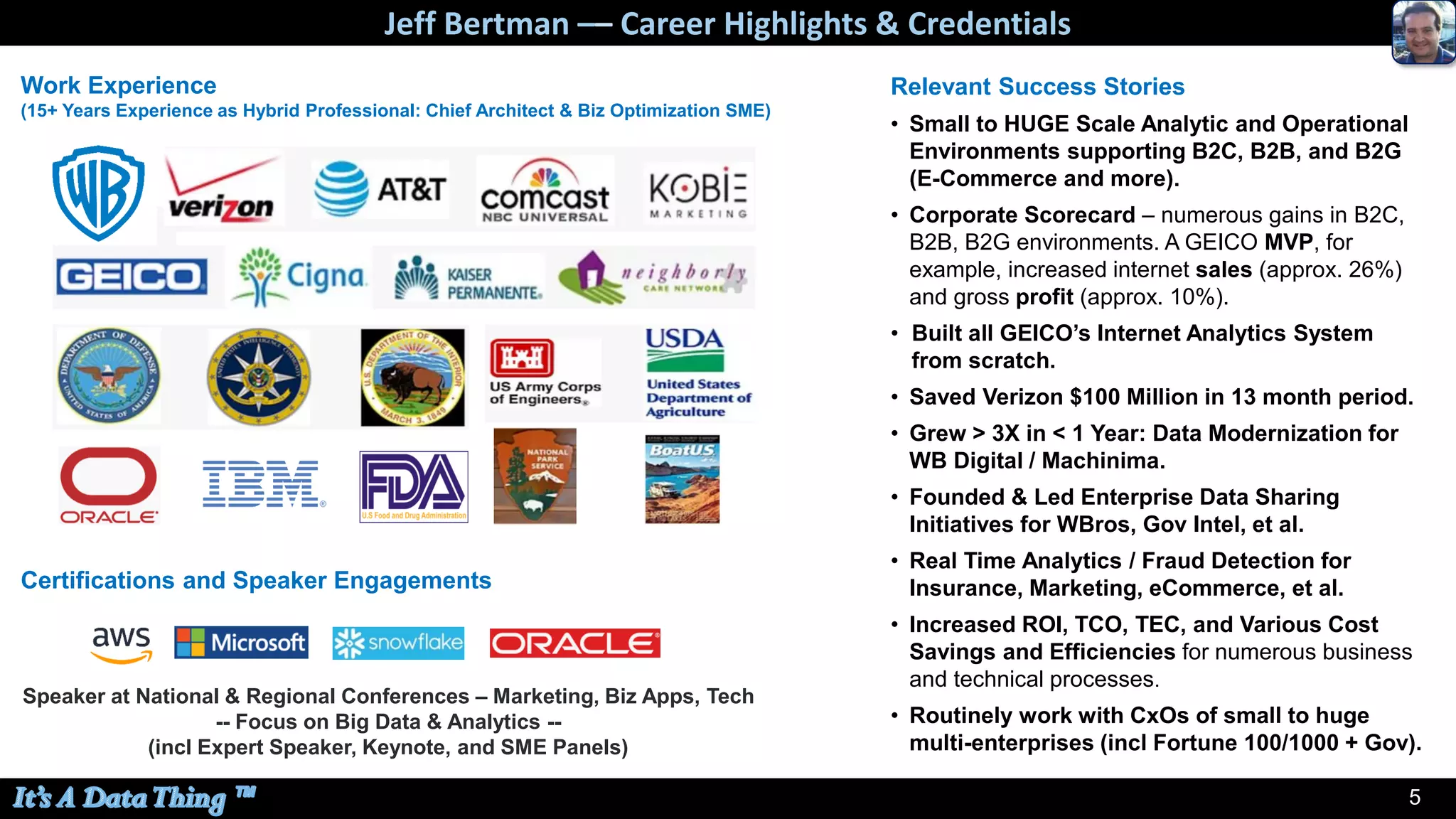5
Relevant Success Stories
• Small to HUGE Scale Analytic and Operational
Environments supporting B2C, B2B, and B2G
(E-Commerce and more).
• Corporate Scorecard – numerous gains in B2C,
B2B, B2G environments. A GEICO MVP, for
example, increased internet sales (approx. 26%)
and gross profit (approx. 10%).
• Built all GEICO’s Internet Analytics System
from scratch.
• Saved Verizon $100 Million in 13 month period.
• Grew > 3X in < 1 Year: Data Modernization for
WB Digital / Machinima.
• Founded & Led Enterprise Data Sharing
Initiatives for WBros, Gov Intel, et al.
• Real Time Analytics / Fraud Detection for
Insurance, Marketing, eCommerce, et al.
• Increased ROI, TCO, TEC, and Various Cost
Savings and Efficiencies for numerous business
and technical processes.
• Routinely work with CxOs of small to huge
multi-enterprises (incl Fortune 100/1000 + Gov).
Certifications and Speaker Engagements
Speaker at National & Regional Conferences – Marketing, Biz Apps, Tech
-- Focus on Big Data & Analytics --
(incl Expert Speaker, Keynote, and SME Panels)
Work Experience
(15+ Years Experience as Hybrid Professional: Chief Architect & Biz Optimization SME)
Jeff Bertman –– Career Highlights & Credentials
 