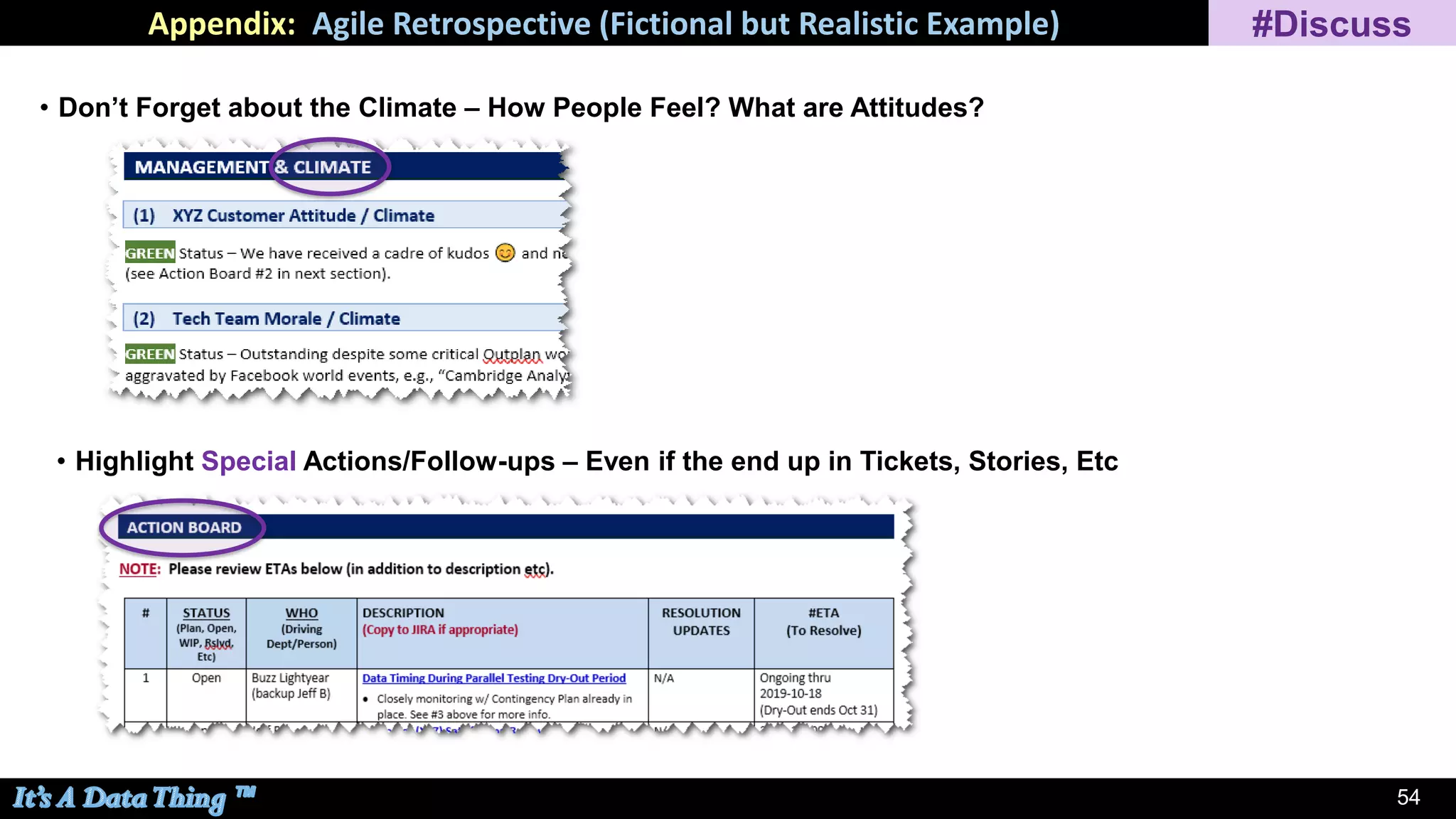5454
Appendix: Agile Retrospective (Fictional but Realistic Example) #Discuss
• Don’t Forget about the Climate – How People Feel? What are Attitudes?
• Highlight Special Actions/Follow-ups – Even if the end up in Tickets, Stories, Etc
 