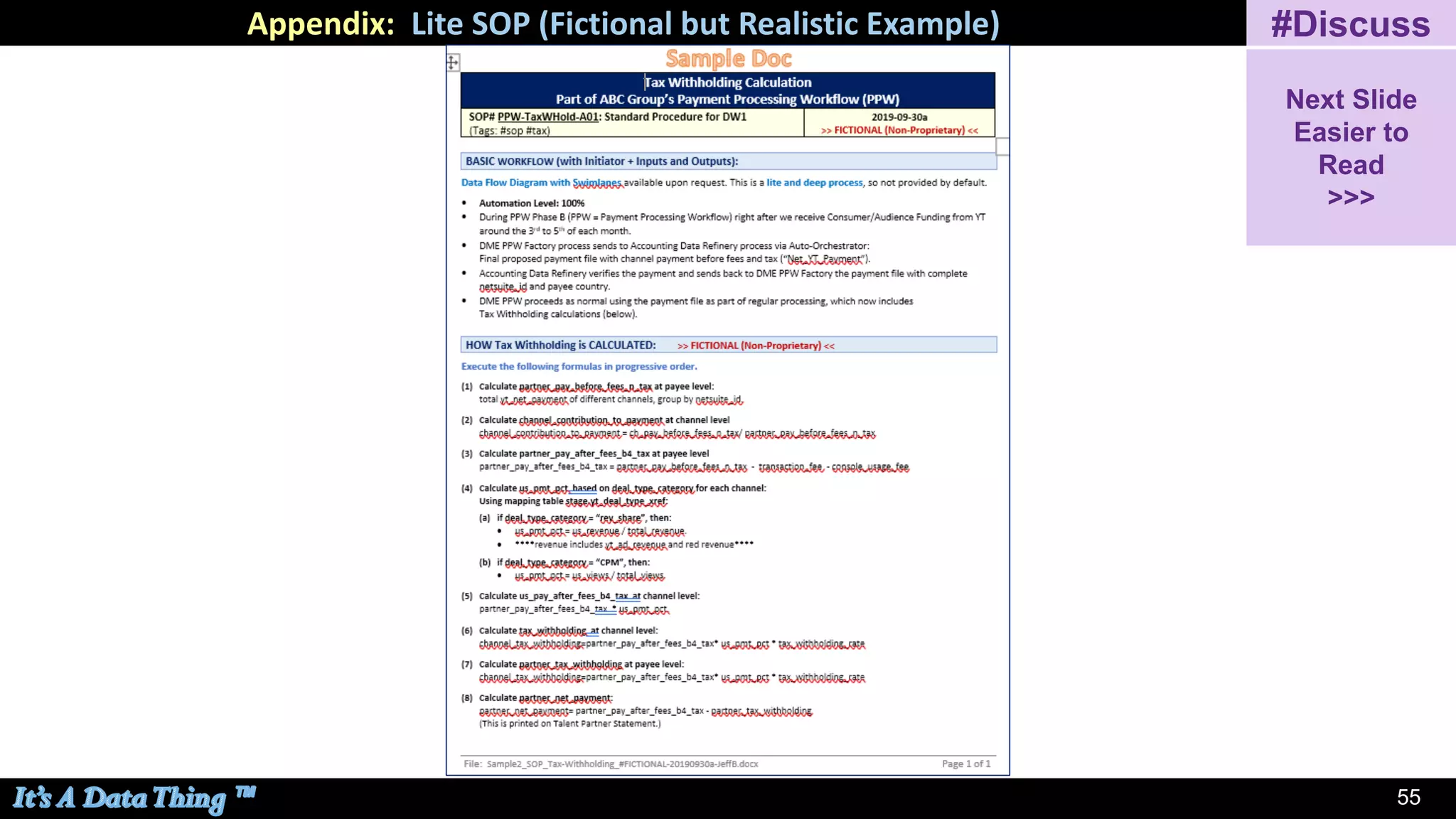 5555
Appendix: Lite SOP (Fictional but Realistic Example) #Discuss
Next Slide
Easier to
Read
>>>
 