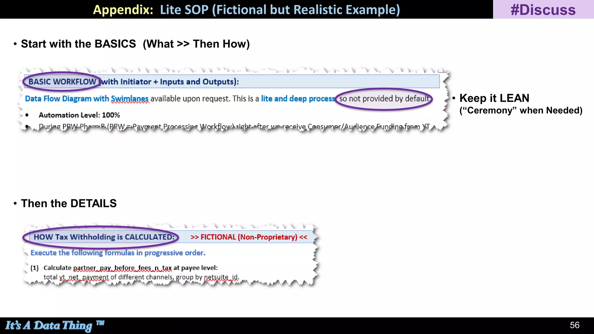 5656
Appendix: Lite SOP (Fictional but Realistic Example) #Discuss
• Start with the BASICS (What >> Then How)
• Keep it LEAN
(“Ceremony” when Needed)
• Then the DETAILS
 