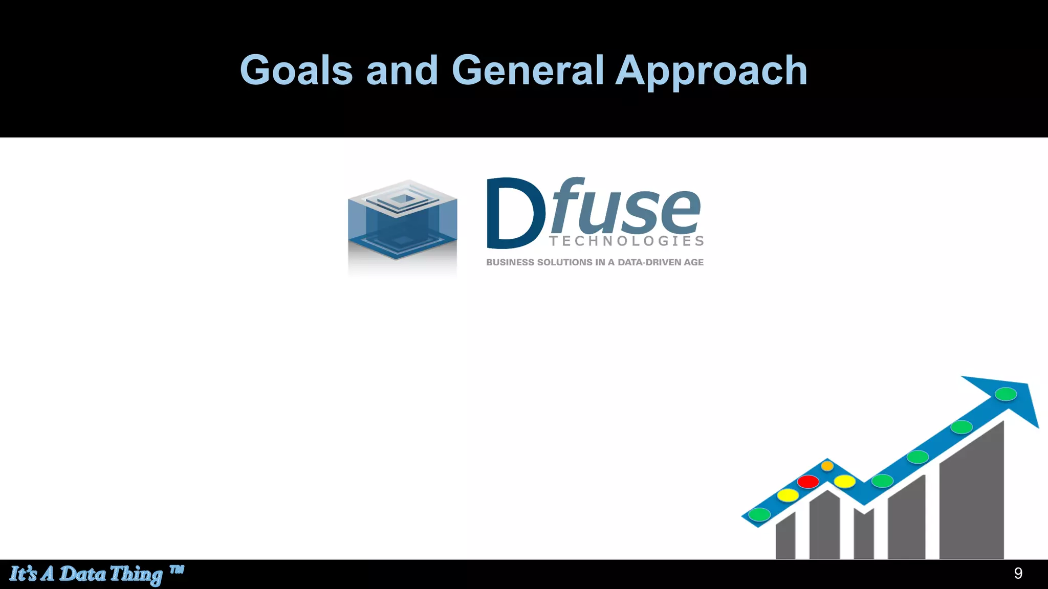 99
Goals and General Approach
 