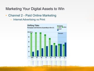 Marketing Your Digital Assets to Win
• Channel 2 - Paid Online Marketing
   – The Rise of Social Network Advertising
 