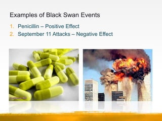 Examples of Black Swan Events
1. Penicillin – Positive Effect
2. September 11 Attacks – Negative Effect
 