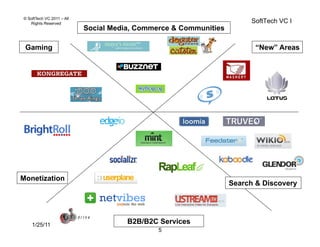 © SoftTech VC 2011 – All
   Rights Reserved                                                     SoftTech VC I
                           Social Media, Commerce & Communities

 Gaming                                                                  “New” Areas




Monetization
                                                                  Search & Discovery




    1/25/11
                                      B2B/B2C Services
                                              5
 