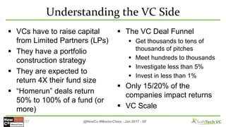 Understanding the VC Side
 VCs have to raise capital
from Limited Partners (LPs)
 They have a portfolio
construction str...