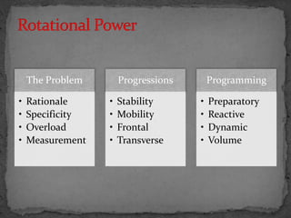 Developing Rotational Power | PDF