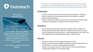 Solutions
Zuora’s Subscriber Portal allowed Outreach to quickly create a branded, self-
service portal that allowed their customers to create their own account upon sign-
up and manage their account details (e.g., update billing address, pay invoices, add
PCI compliant payment methods) without having to make an inquiry
Challenges
Outreach is growing rapidly and had limited resources available for handling all
customer inquiries such as viewing invoices and contract details or updating
payment method information
Outreach had difficulty capturing accurate account and payment information when
a customer initially signed up, resulting in lost and delayed revenue
Winning with
Subscriber Portal
Outreach is the market-leading sales engagement platform that helps
companies drive efficient growth with every customer interaction. They
reached Unicorn status in 2019 as a result of their fast growth and scale.
“The Subscriber Portal has made a
significant impact on our business. Our
customer inquiries and involuntary churn
has decreased, while our customer
experience has improved. Without the
portal, we were straining resources to
manage our growing number of
subscribers. We didn’t want to build
something ourselves; the portal was an
easy solution.”
– Mario Espinoza, Revenue Operations
Manager
Results
Outreach’s inbound customer inquiries reduced by over 80%
Outreach was able to save over $600K annually from accounts they would’ve had
to write-off due to incorrect & missing payment information
Outreach now supports more than 3,300 customer accounts and 50,000 sales
professionals worldwide on the Subscriber Portal
 