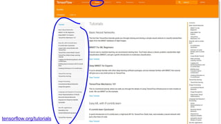 tensorflow.org/tutorials
 