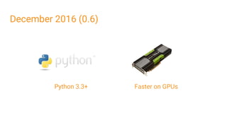 December 2016 (0.6)
Python 3.3+ Faster on GPUs
 