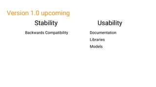 Version 1.0 upcoming
Stability Usability
Backwards Compatibility Documentation
Libraries
Models
 