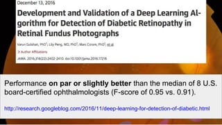 Performance on par or slightly better than the median of 8 U.S.
board-certified ophthalmologists (F-score of 0.95 vs. 0.91).
http://research.googleblog.com/2016/11/deep-learning-for-detection-of-diabetic.html
 