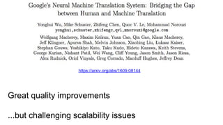 Great quality improvements
...but challenging scalability issues
https://arxiv.org/abs/1609.08144
 