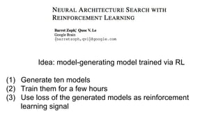Idea: model-generating model trained via RL
(1) Generate ten models
(2) Train them for a few hours
(3) Use loss of the generated models as reinforcement
learning signal
 