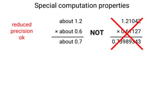 Special computation properties
reduced
precision
ok
about 1.2
× about 0.6
about 0.7
1.21042
× 0.61127
0.73989343
NOT
 