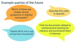 Example queries of the future
Which of these eye
images shows
symptoms of diabetic
retinopathy?
Please fetch me a cup
of tea from the kitchen
Describe this video
in Spanish
Find me documents related to
reinforcement learning for
robotics and summarize them
in German
 