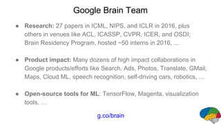 Google Brain Team
● Research: 27 papers in ICML, NIPS, and ICLR in 2016, plus
others in venues like ACL, ICASSP, CVPR, ICER, and OSDI;
Brain Residency Program, hosted ~50 interns in 2016, ...
● Product impact: Many dozens of high impact collaborations in
Google products/efforts like Search, Ads, Photos, Translate, GMail,
Maps, Cloud ML, speech recognition, self-driving cars, robotics, …
● Open-source tools for ML: TensorFlow, Magenta, visualization
tools, …
g.co/brain
 