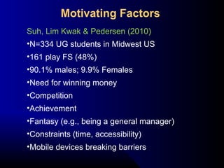 Suh, Lim Kwak & Pedersen (2010)
•N=334 UG students in Midwest US
•161 play FS (48%)
•90.1% males; 9.9% Females
•Need for winning money
•Competition
•Achievement
•Fantasy (e.g., being a general manager)
•Constraints (time, accessibility)
•Mobile devices breaking barriers
Motivating Factors
 