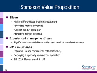 Somaxon Value Proposition
     Silenor
     – Highly differentiated insomnia treatment
     – Favorable market dynamics
     – “Launch ready” campaign
     – Attractive market potential
     Experienced management team
     – Significant commercial transaction and product launch experience
     2010 milestones
     – Potential Silenor commercial collaboration(s)
     – Deploying a specialty commercial operation
     – 2H 2010 Silenor launch in US



34
 