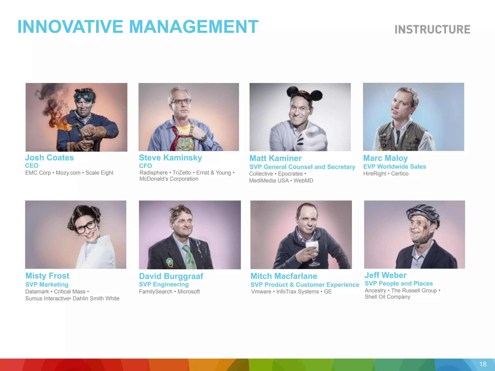 INNOVATIVE MANAGEMENT
Josh Coates
EMC Corp • Mozy.com • Scale Eight
CEO
Steve Kaminsky
Radisphere • TriZetto • Ernst & Young •
McDonald’s Corporation
CFO
SVP People and Places
Jeff Weber
Ancestry • The Russell Group •
Shell Oil Company
FamilySearch • Microsoft
David Burggraaf
SVP Engineering
Vmware • InfoTrax Systems • GE
Mitch Macfarlane
SVP Product & Customer Experience
Marc Maloy
HireRight • Certico
EVP Worldwide Sales
Misty Frost
Datamark • Critical Mass •
Sumus Interactive• Dahlin Smith White
SVP Marketing
18
Matt Kaminer
Collective • Epocrates •
MediMedia USA • WebMD
SVP General Counsel and Secretary
 