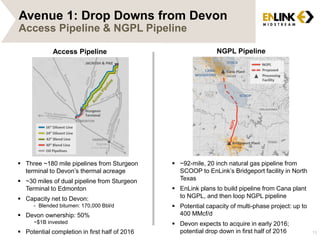 Avenue 1: Drop Downs from Devon
Access Pipeline & NGPL Pipeline
 Three ~180 mile pipelines from Sturgeon
terminal to Devon’s thermal acreage
 ~30 miles of dual pipeline from Sturgeon
Terminal to Edmonton
 Capacity net to Devon:
- Blended bitumen: 170,000 Bbl/d
 Devon ownership: 50%
~$1B invested
 Potential completion in first half of 2016
Access Pipeline NGPL Pipeline
 ~92-mile, 20 inch natural gas pipeline from
SCOOP to EnLink’s Bridgeport facility in North
Texas
 EnLink plans to build pipeline from Cana plant
to NGPL, and then loop NGPL pipeline
 Potential capacity of multi-phase project: up to
400 MMcf/d
 Devon expects to acquire in early 2016;
potential drop down in first half of 2016 13
 