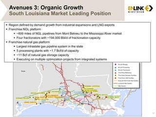 Avenues 3: Organic Growth
South Louisiana Market Leading Position
16
 Region defined by demand growth from industrial expansions and LNG exports
 Franchise NGL platform
 ~600 miles of NGL pipelines from Mont Belvieu to the Mississippi River market
 Four fractionators with ~194,000 Bbl/d of fractionation capacity
 Franchise natural gas platform
 Largest intrastate gas pipeline system in the state
 5 processing plants with ~1.7 Bcf/d of capacity
 ~11 Bcf of natural gas storage capacity
 Executing on multiple optimization projects from integrated systems
 
