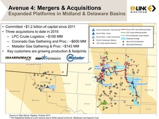 Avenue 4: Mergers & Acquisitions
Expanded Platforms in Midland & Delaware Basins
17
• Committed ~$1.2 billion of capital since 2011
• Three acquisitions to date in 2015
– LPC Crude Logistics: ~$100 MM
– Coronado Gas Gathering and Proc.: ~$600 MM
– Matador Gas Gathering & Proc: ~$143 MM
• Key customers are growing production & footprints
Source on Rigs Above: Rigdata, October 2015
* The Deadwood facility is a joint venture that is 50/50 owned by EnLink Midstream and Apache Corp.
*
 