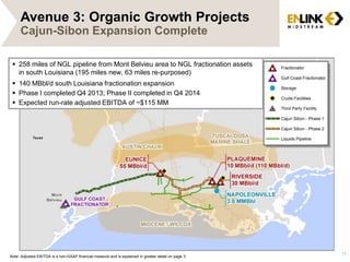 Avenue 3: Organic Growth Projects 
Cajun-Sibon Expansion Complete 
 258 miles of NGL pipeline from Mont Belvieu area to NGL fractionation assets 
in south Louisiana (195 miles new, 63 miles re-purposed) 
 140 MBbl/d south Louisiana fractionation expansion 
 Phase I completed Q4 2013; Phase II completed in Q4 2014 
 Expected run-rate adjusted EBITDA of ~$115 MM 
15 
Note: Adjusted EBITDA is a non-GAAP financial measure and is explained in greater detail on page 3. 
 