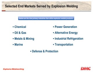 Selected End Markets Served by Explosion Welding


                 Below are the nine primary industries that utilize exp...