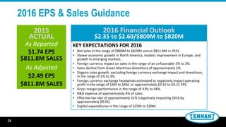 2016 EPS & Sales Guidance
24
2015
ACTUAL
As Reported
$1.74 EPS
$811.8M SALES
As Adjusted
$2.49 EPS
$811.8M SALES
2016 Financial Outlook
$2.35 to $2.60/$800M to $820M
KEY EXPECTATIONS FOR 2016
• Net sales in the range of $800M to $820M versus $811.8M in 2015.
• Slower economic growth in North America, modest improvement in Europe, and
growth in emerging markets.
• Foreign currency impact on sales in the range of an unfavorable 1% to 2%.
• Sales decline from Green Machines divestiture of approximately 1%.
• Organic sales growth, excluding foreign currency exchange impact and divestiture,
in the range of 1% to 3%.
• Foreign currency exchange headwinds estimated to negatively impact operating
profit in the range of $3M to $4M, or approximately $0.10 to $0.15 EPS.
• Gross margin performance in the range of 43% to 44%.
• R&D expense of approximately 4% of sales.
• Effective tax rate of approximately 31% (negatively impacting 2016 by
approximately $0.05).
• Capital expenditures in the range of $25M to $30M.
 