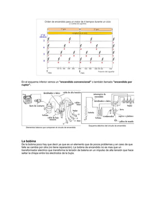 En el esquema inferior vemos un "encendido convencional" o también llamado "encendido por
ruptor".
Elementos básicos que componen el circuito de encendido
Esquema eléctrico del circuito de encendido
La bobina
De la bobina poco hay que decir ya que es un elemento que da pocos problemas y en caso de que
falle se cambia por otra (no tiene reparación). La bobina de encendido no es mas que un
transformador electrico que transforma la tensión de bateria en un impulso de alta tensión que hace
saltar la chispa entre los electrodos de la bujía.
 