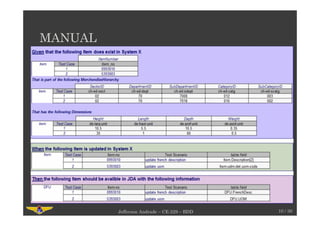MANUAL
10 / 30Jefferson Andrade – CE-229 – BDD
 