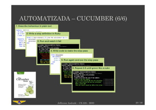 AUTOMATIZADA – CUCUMBER (6/6)
20 / 30Jefferson Andrade – CE-229 – BDD
 