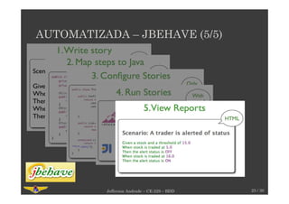 AUTOMATIZADA – JBEHAVE (5/5)
25 / 30Jefferson Andrade – CE-229 – BDD
 