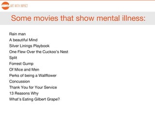 Some movies that show mental illness:
Rain man
A beautiful Mind
Silver Linings Playbook
One Flew Over the Cuckoo’s Nest
Split
Forrest Gump
Of Mice and Men
Perks of being a Wallflower
Concussion
Thank You for Your Service
13 Reasons Why
What’s Eating Gilbert Grape?
 