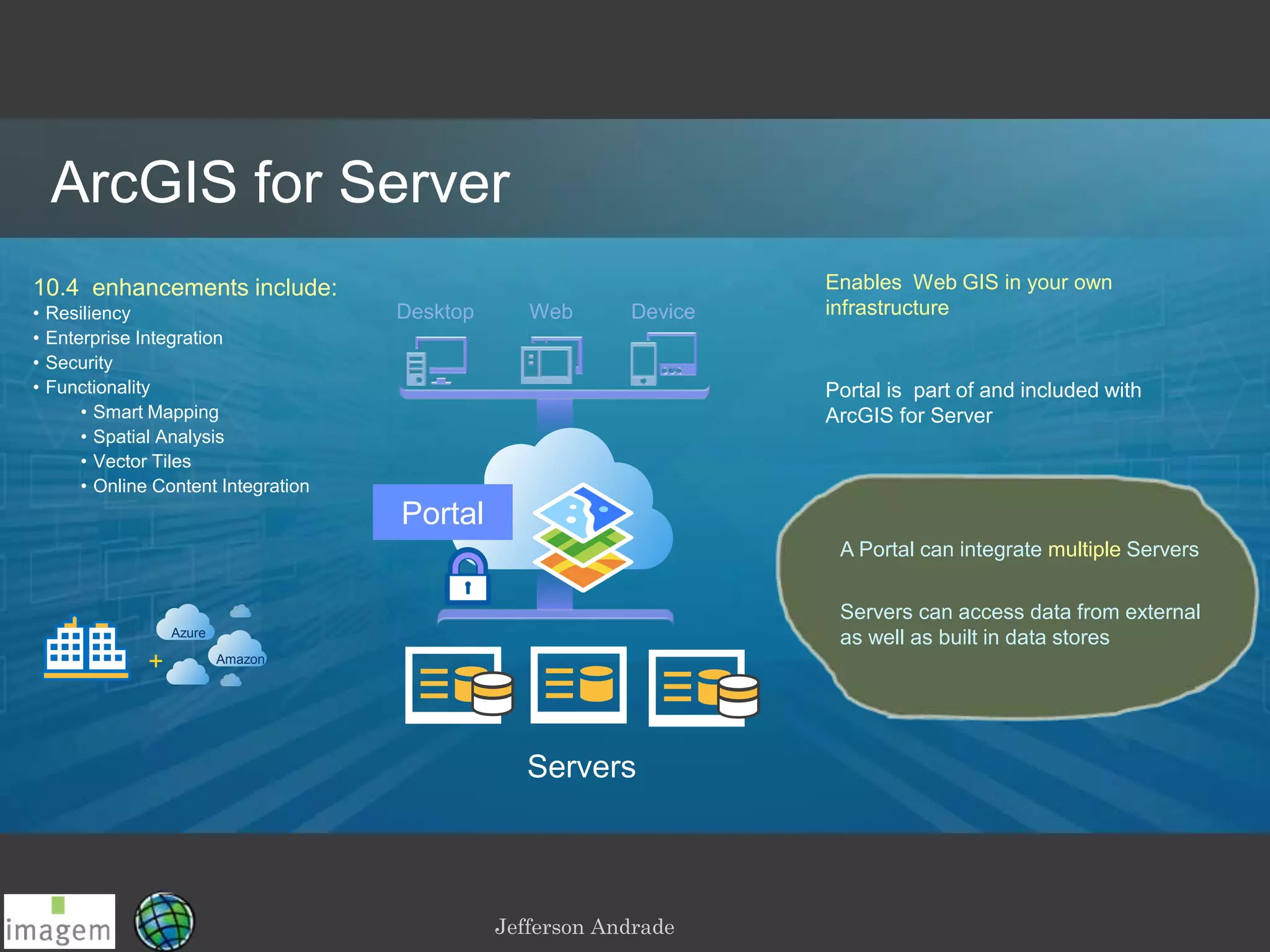 Jefferson Andrade
Portal
Servers
Servers can access data from external
as well as built in data stores
A Portal can integrate multiple Servers
10.4 enhancements include:
• Resiliency
• Enterprise Integration
• Security
• Functionality
• Smart Mapping
• Spatial Analysis
• Vector Tiles
• Online Content Integration
ArcGIS for Server
Enables Web GIS in your own
infrastructure
Portal is part of and included with
ArcGIS for Server
Amazon
Azure
+
 
