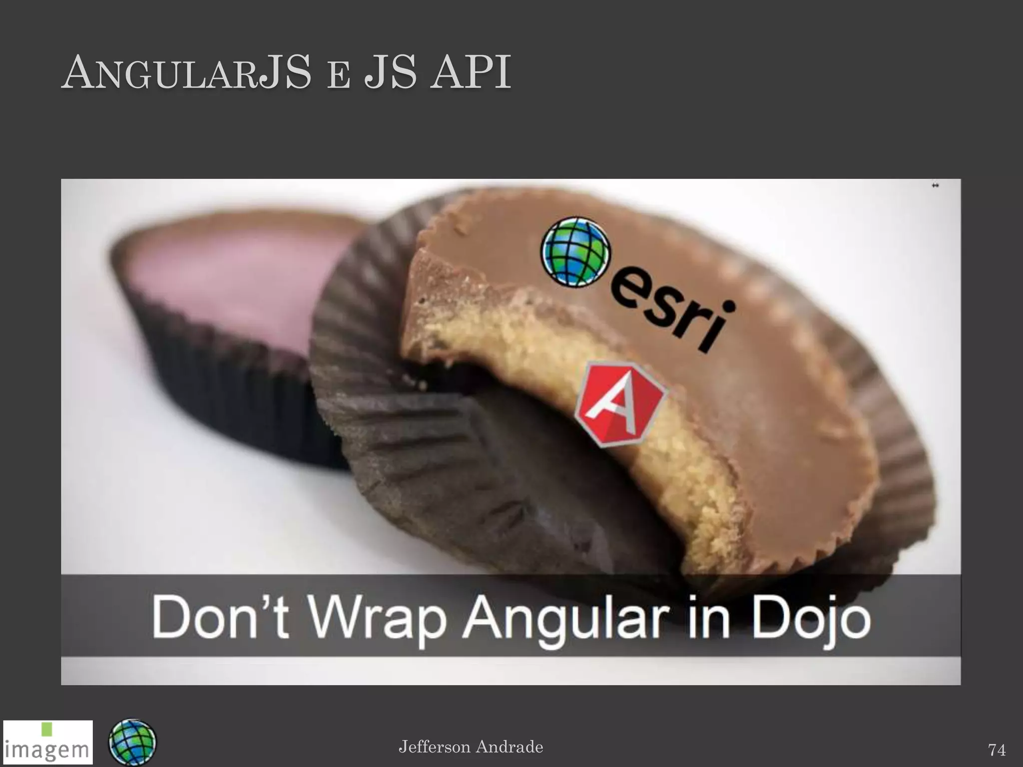 ANGULARJS E JS API
Jefferson Andrade 74
 