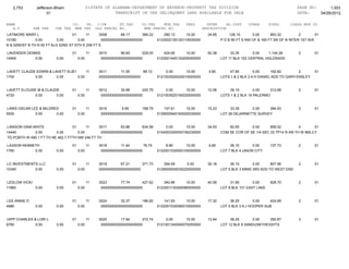 Jefferson bham 4.26.12