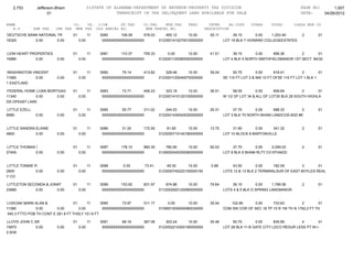 Jefferson bham 4.26.12