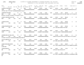 Jefferson bham 4.26.12