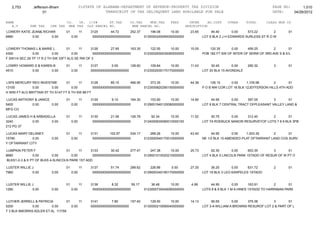 Jefferson bham 4.26.12