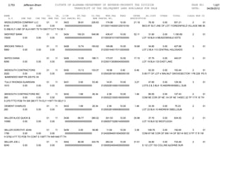 Jefferson bham 4.26.12